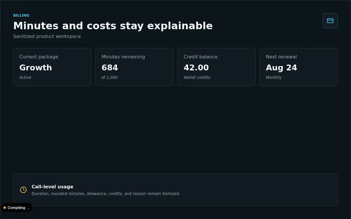 AI Call Deck Billing dashboard
