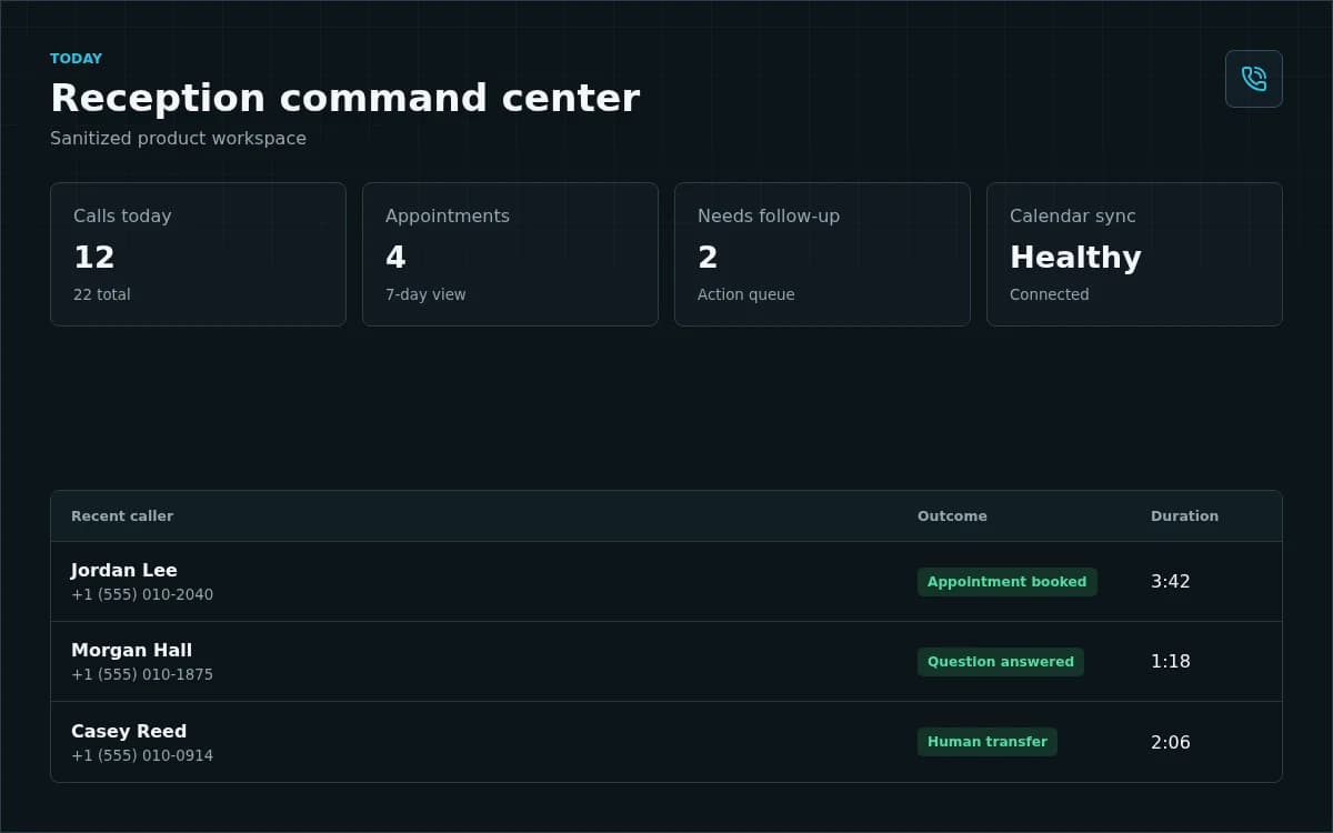 AI Call Deck dashboard showing calls, appointments, and operational status